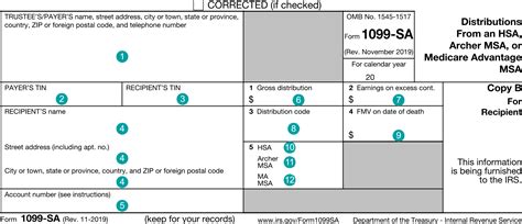 what is hsa gross distribution